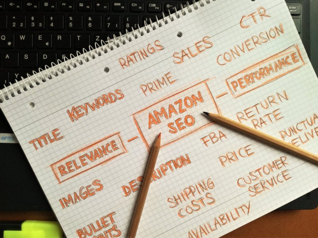 The Ultimate Keyword List for Digital Marketers in 2025